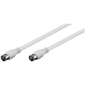 Goobay Antenna Quick F-Contact 2.5m