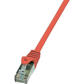 Cat5E