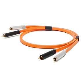 2RCA-2RCA