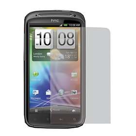 Swiss Charger Screen Protector for HTC Sensation