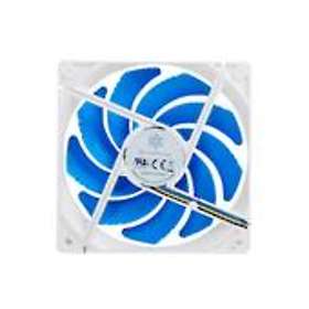 SilverStone FQ121 PWM 120mm