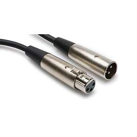 XLR-XLR