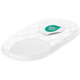 Julius Zöllner Allegro 78x36cm