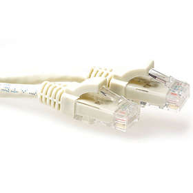 Cat6
