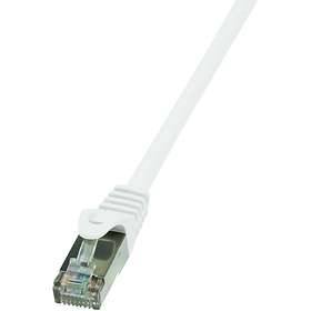 Cat6