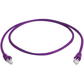 Cat6a