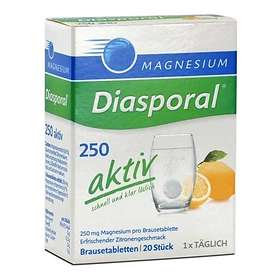 Protina Pharma Magnesium Diasporal 250 Aktiv 20 Tabletit