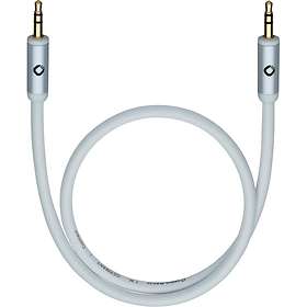 3.5mm-3.5mm