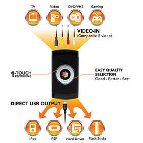 Pinnacle Video Transfer