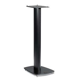 dynaudio stand 1