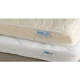 Ekens Aktsam Bäddmadrass 80x200cm