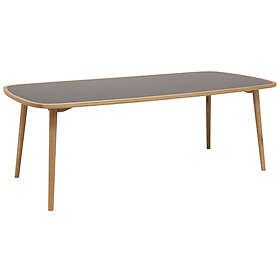Rektangulär