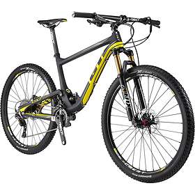 gt helion