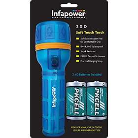 Infapower F021