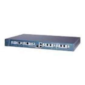 Cisco 1760-ADSL Modular Access