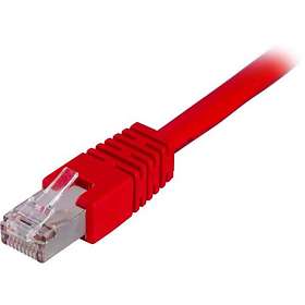 Cat6