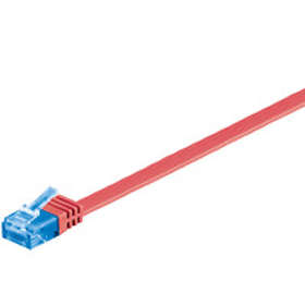 MicroConnect Flat S/FTP Cat6a RJ45 - RJ45 LSZH 5m