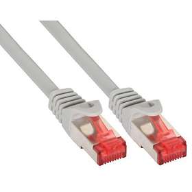 InLine S/FTP Cat6 RJ45 - RJ45 PiMf LSZH 0,5m
