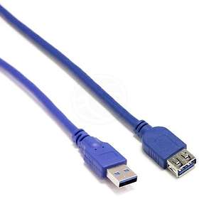 USB A-USB A