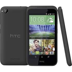HTC Desire 320 1GB RAM