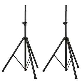 Pronomic SPS-1A (par)