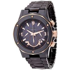 furbo watch price