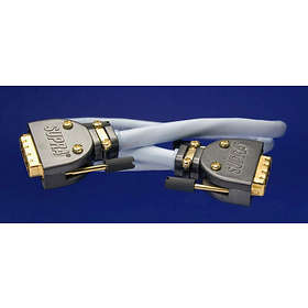 DVI