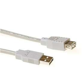 Suomen AddOn USB A - USB A 2.0 0,5m