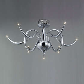 Diyas IL30140 Llamas