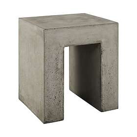 Soffbord
