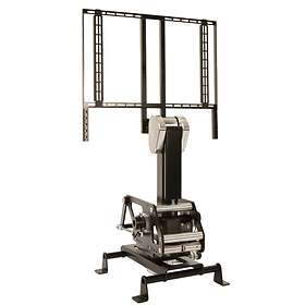 Future automation LA