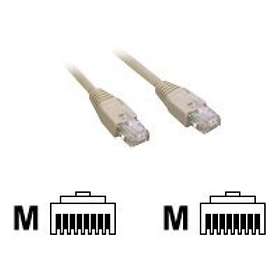 MCL Samar FTP Cat6 RJ45 - RJ45 50m