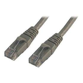 Cat6a