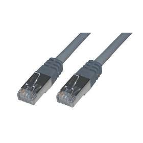 MCL Samar FTP Cat6a RJ45 - RJ45 LSZH 2m