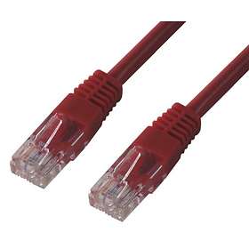 MCL Samar Eco UTP Cat5e RJ45 - RJ45 2m