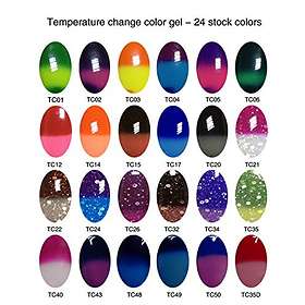 Bluesky Nails Shinerlac Soak Off Color Gel Polish 10ml