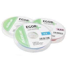 Guideline Egor+ Fluorocarbon 7X