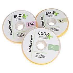 Guideline Egor+ Fluorocarbon 3X