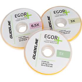 Guideline Egor+ Fluorocarbon 2X