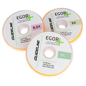 Guideline Egor+ Fluorocarbon 0X