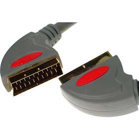 SCART