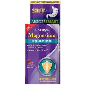 Natrol Magnesium High Absorption 60 Tabletit