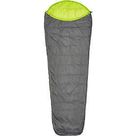 Carinthia G 90 M (215cm)