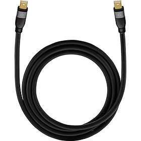 DisplayPort