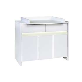 Schardt Planet Dresser