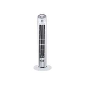 DCG Eltronic VE9095