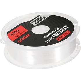 Caperlan Resist 0.18mm 250m