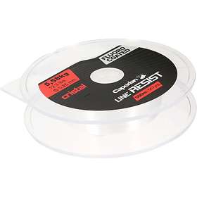 Caperlan Resist 0.45mm 500m