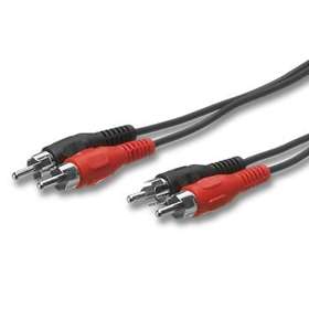 2RCA-2RCA