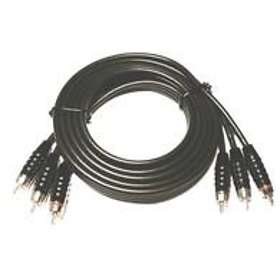 3RCA-3RCA